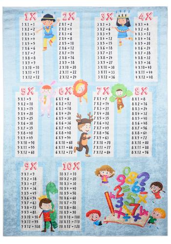 Detský koberec s motívom násobilky