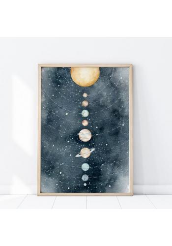 Plagát s vesmírnym motívom slnečnej sústavy